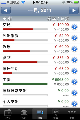 收入支出明细表模板_预算收入和预算支出(3)