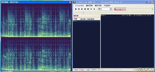 CD与MP3的区别 常用音频格式频谱对比