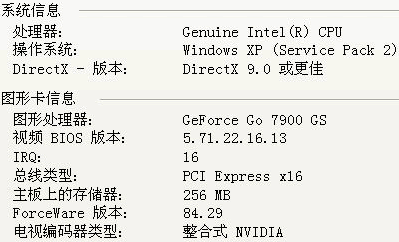 提前阻击X1650XT NV将推20管线7900GS