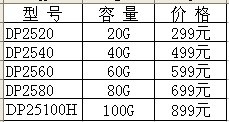 神舟全系列移动硬盘299元起!尽情选购