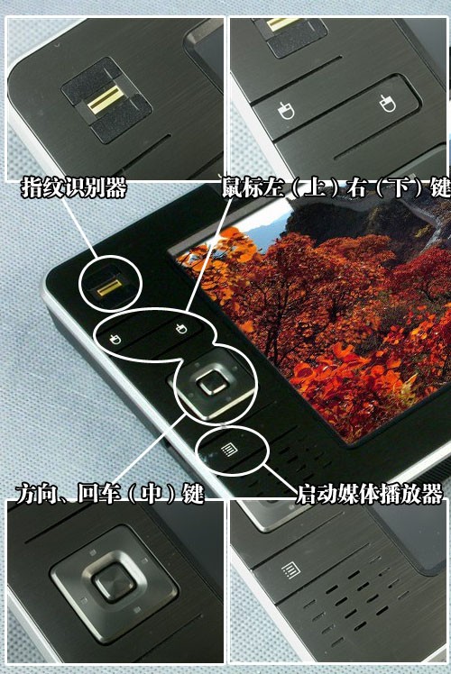 ��GPS���ܵĳ�����ʼǱ�&nbsp;��˶R2����