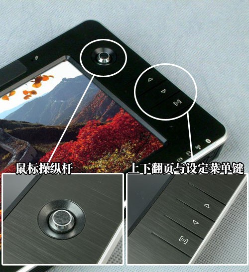 ��GPS���ܵĳ�����ʼǱ�&nbsp;��˶R2����