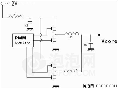 全线进军HDMI！影驰发布四款超强显卡