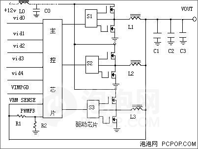 全线进军HDMI！影驰发布四款超强显卡