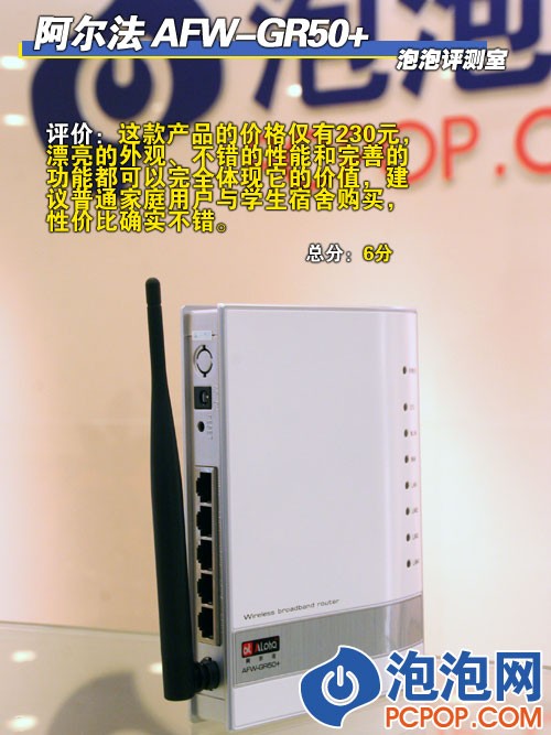 54M�Լۼ���Ʒ&nbsp;������AFW-GR50+����