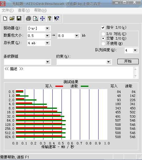 我爱听音乐运动 索爱W710c最全面评测