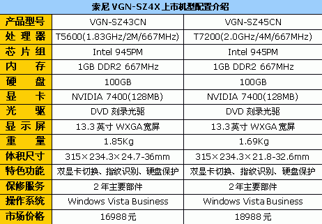 仅重1.69Kg13.3英寸Vista笔记本热卖