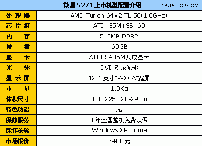 内置DVD刻录 微星12英寸双核本7400元