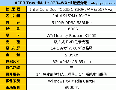 160GB特大硬盘 ACER双核独显本仅8900