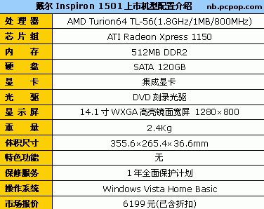 64位双核U+120G硬盘 戴尔14宽屏6199