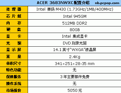 1.73GHz&nbsp;����˵ĺ곞�ʼǱ�5050Ԫ