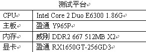 �ȳ�600/1500MHz��ӯͨX1650GT��ԽXT