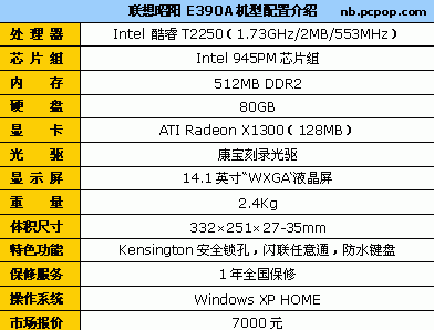 酷睿双核独显 联想昭阳商务本大热卖