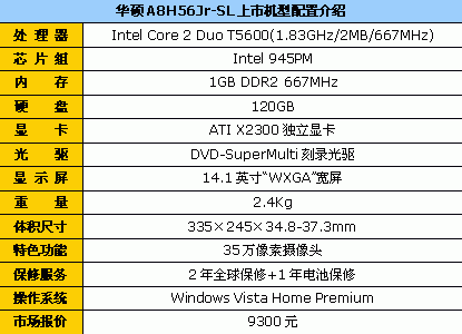 T5600+X2300