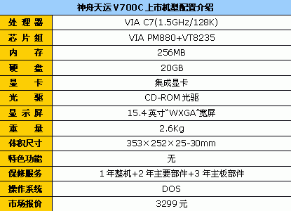15.4Ӣ�����Ļ�����۱ʼǱ���3299Ԫ