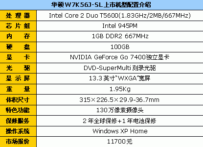 非常精致!华硕13.3英寸酷睿2代独显本