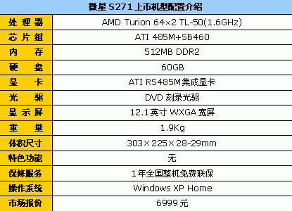 ����DVD��¼
