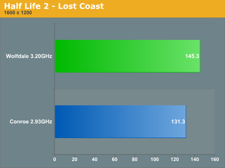 Half Life 2 - Lost Coast
