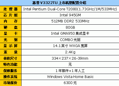 送清洁套装和耳麦 惠普Vista本6300元