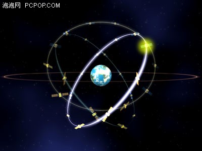 GPS��Ц�ˣ�ŷ��٤���Լƻ�����ƿ��