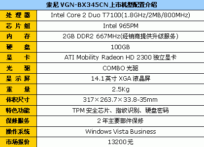 买前必看!第24周超值笔记本行情精选