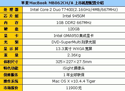 买前必看!第24周超值笔记本行情精选