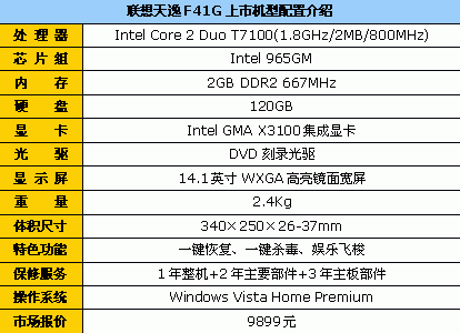 买前必看!第24周超值笔记本行情精选