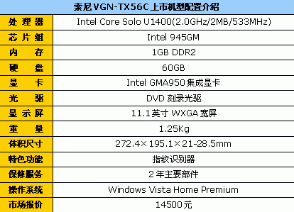 1.25Kg重9.5h续航索尼TX超轻薄小本