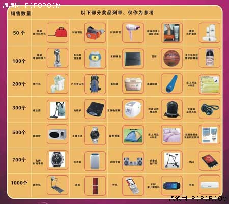 ��Ʒ����ʮ��&nbsp;̨������ͷ�������