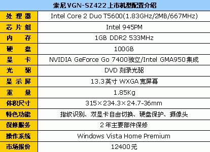 索尼13英寸超薄镁合金机盖商务本特价