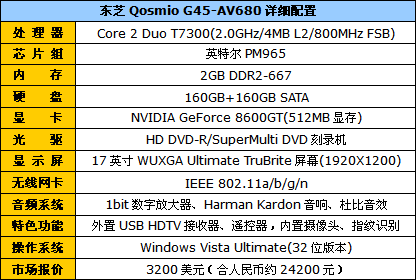 ��֥�����׿�����HD&nbsp;DVD��¼���ʼǱ�