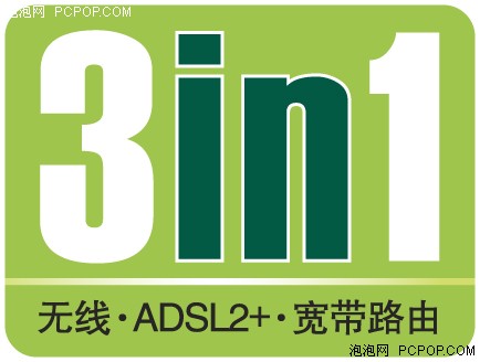 �����ͳ���&nbsp;TP-LINK��ADSL����·��è