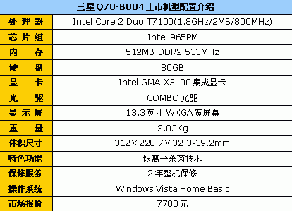 笔记本 频道 pcpop首页 笔记本 行情 正文 三星q70-b004提供了以下