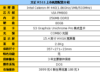 通知书换现金 方正5款本供大学新生选