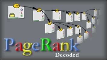 教你在Google PageRank值更新前测PR