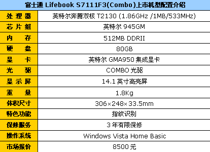 富士通S7111F3大尺寸轻薄本8500上市