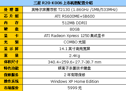 三星R20-K006钢琴烤漆双核本报5999