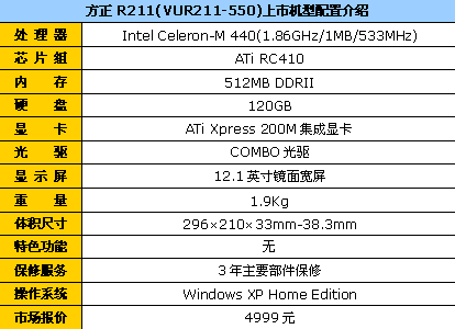 ·½ÕýR211 12´ç±¾4999¼Ó1Ôª¾ÍË͵çÄÔ×À