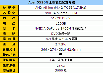 Acer5520降至5600 双核独显支持DX10