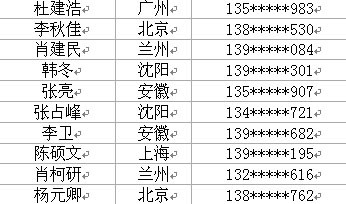 DVD抢购活动结束 谁是最后的幸运者?