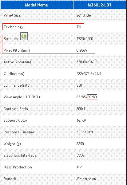 取代24TN？台湾三大面板厂量产26吋TN