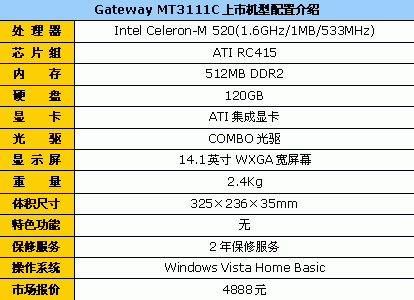 设计精美!GatewayMT3111C特价4888元