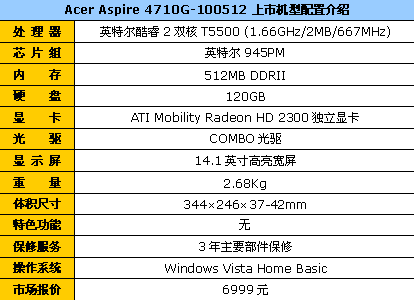 玩的就是性价比 Acer笔记本抢鲜推荐