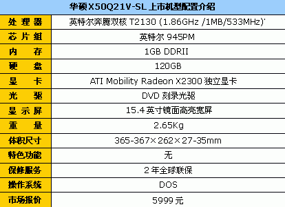 华硕X50双核独显本升1GB内存报5999元
