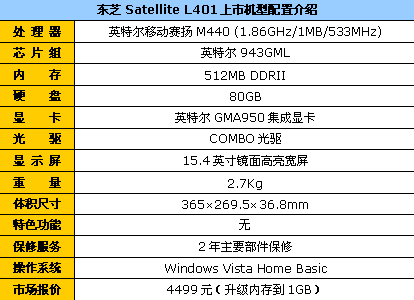 东芝L401无线Vista本升1GB内存才4499