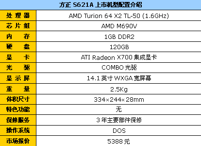 方正S621A白色美观双核大硬盘本5388