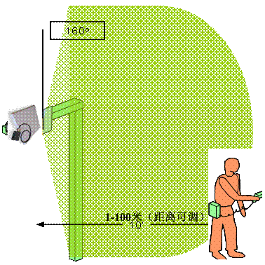 同人口工本子