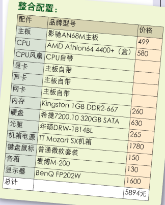 占用率5%! 478接口主板高清升级方案