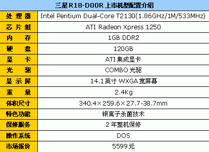 便宜也有好货!6000元以下笔记本导购