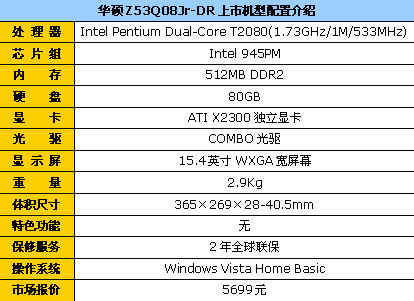 便宜也有好货!6000元以下笔记本导购